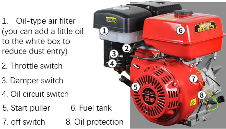 horizontal engine structure diagram