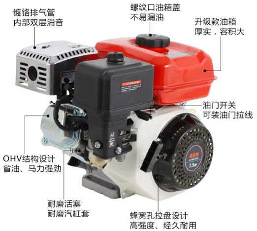 horizontal shaft engine for cheap