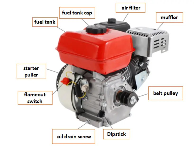 horizontal shaft engine golf cart