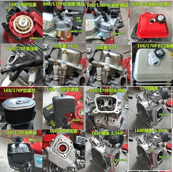 loncin 196cc engine parts